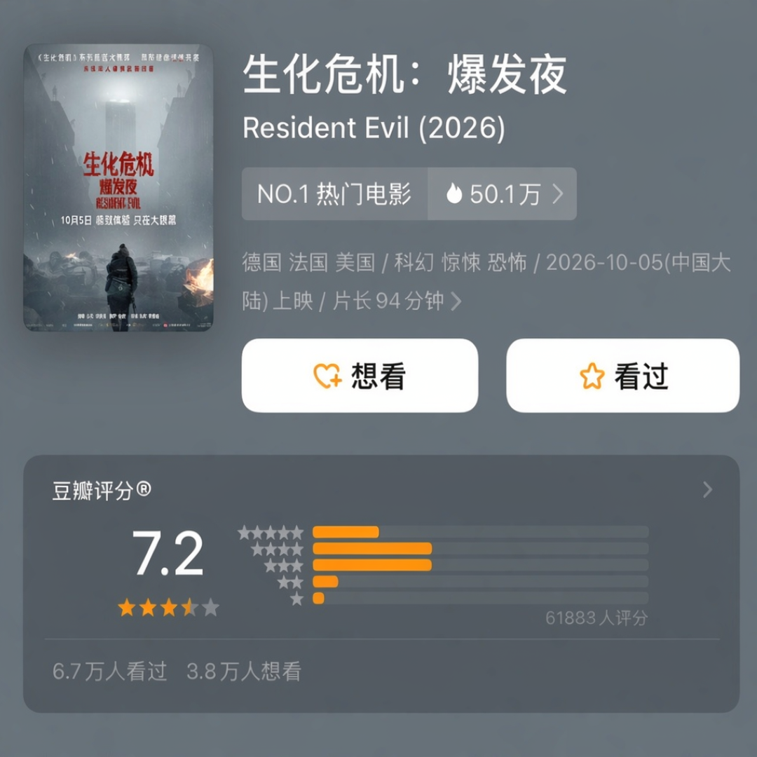 烂番茄开分98%、豆瓣只有7.2：影史最高分游改片的《爆发夜》，万圣节档进影院前先把四笔账对完
