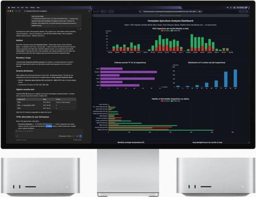 双11的Mac mini M6,别按6999买:市价已到4699