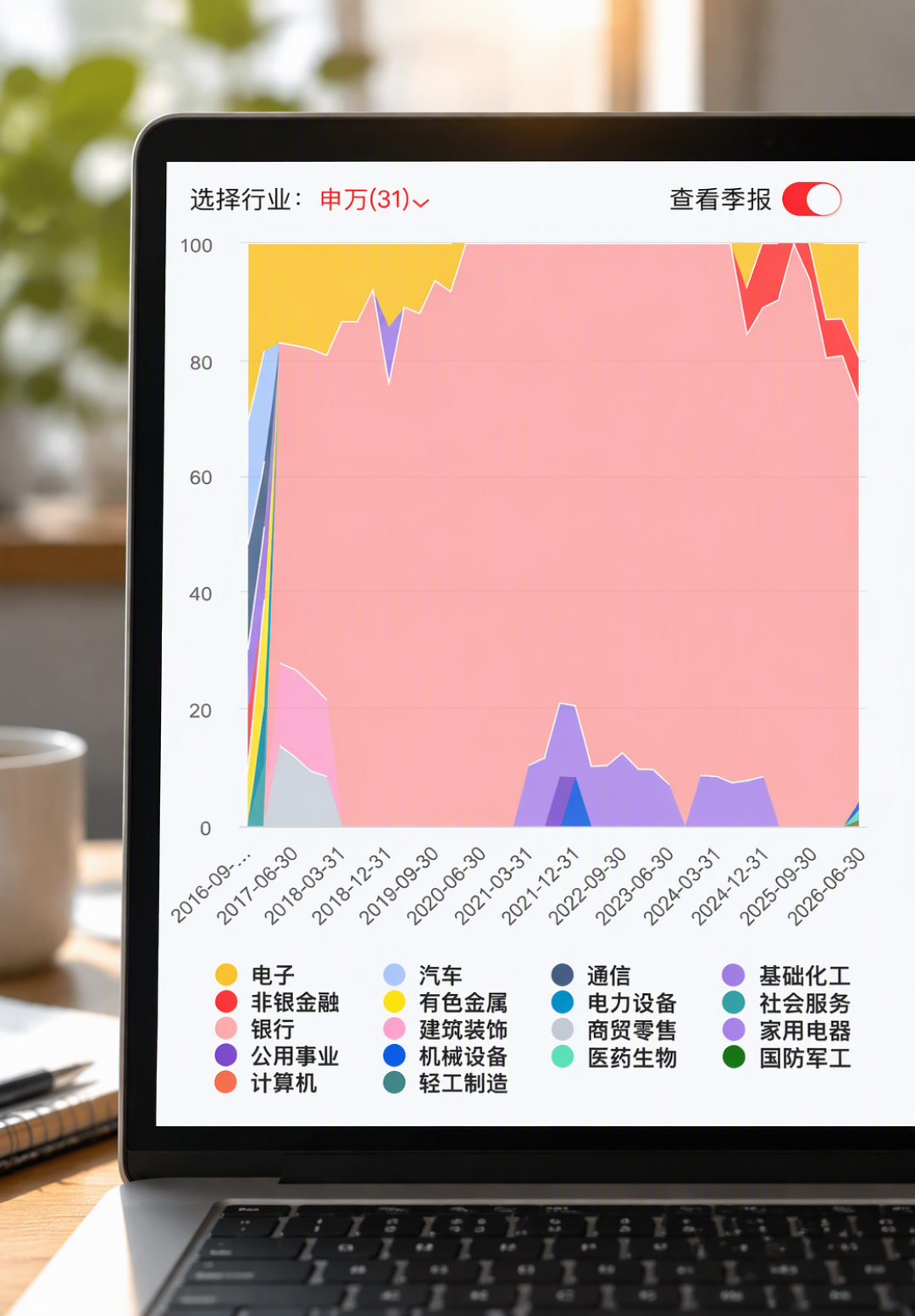 基金三季报今天压哨交卷：科创50跌掉30%的那一季度，基金经理分成了三拨人