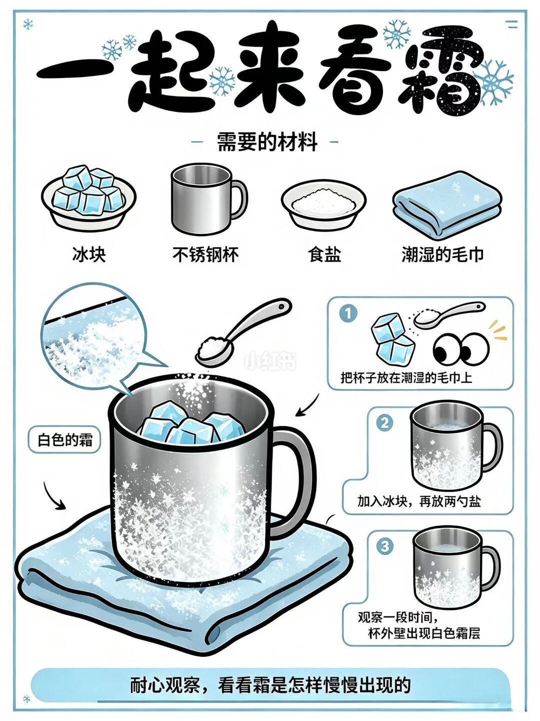 刷屏的“热冰”，就是你小学掰过的那款暖手宝：先别急着买药剂，把“无水”“58℃”“烫手”三件事看清