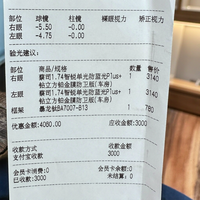 2.5折和6折是同一块镜片？双11配蔡司，先看完这条价格梯子