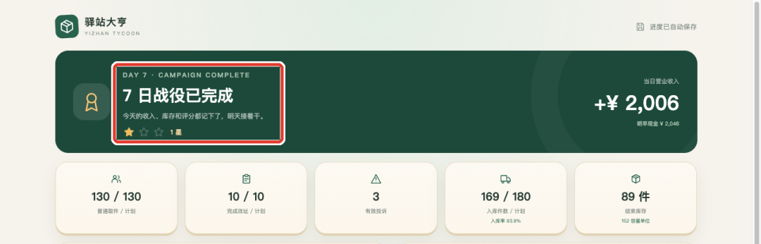 实测 Kimi K3.1 Pro，依旧是国模一哥，但有点想吐槽！
