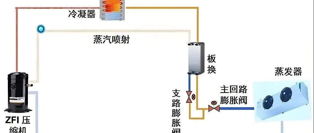 几十块的电热丝被当高端配置卖！双11空调付尾款前先问客服这功能能不能关