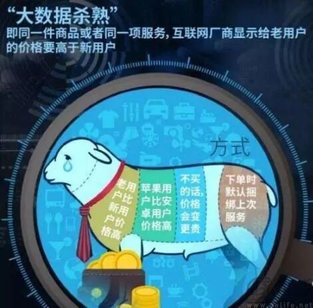 苹果加强Mac隐私控制，个人智能体的风险需要注意