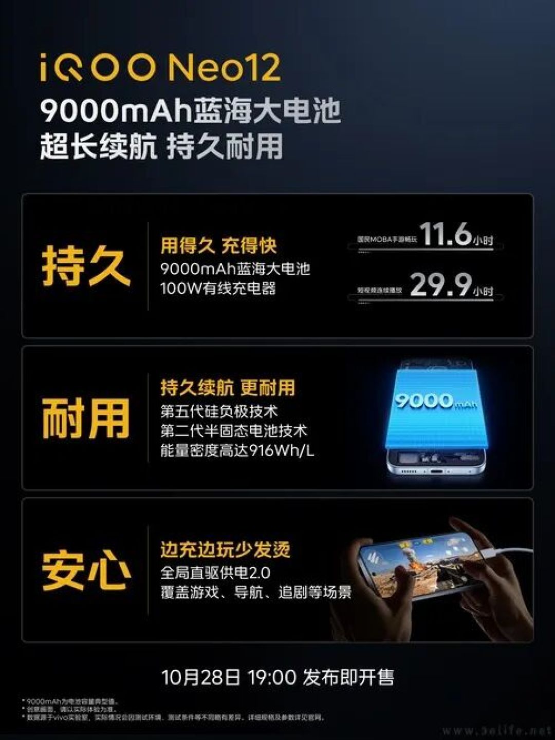 iQOO Neo12电池配置揭晓，容量达9000mAh