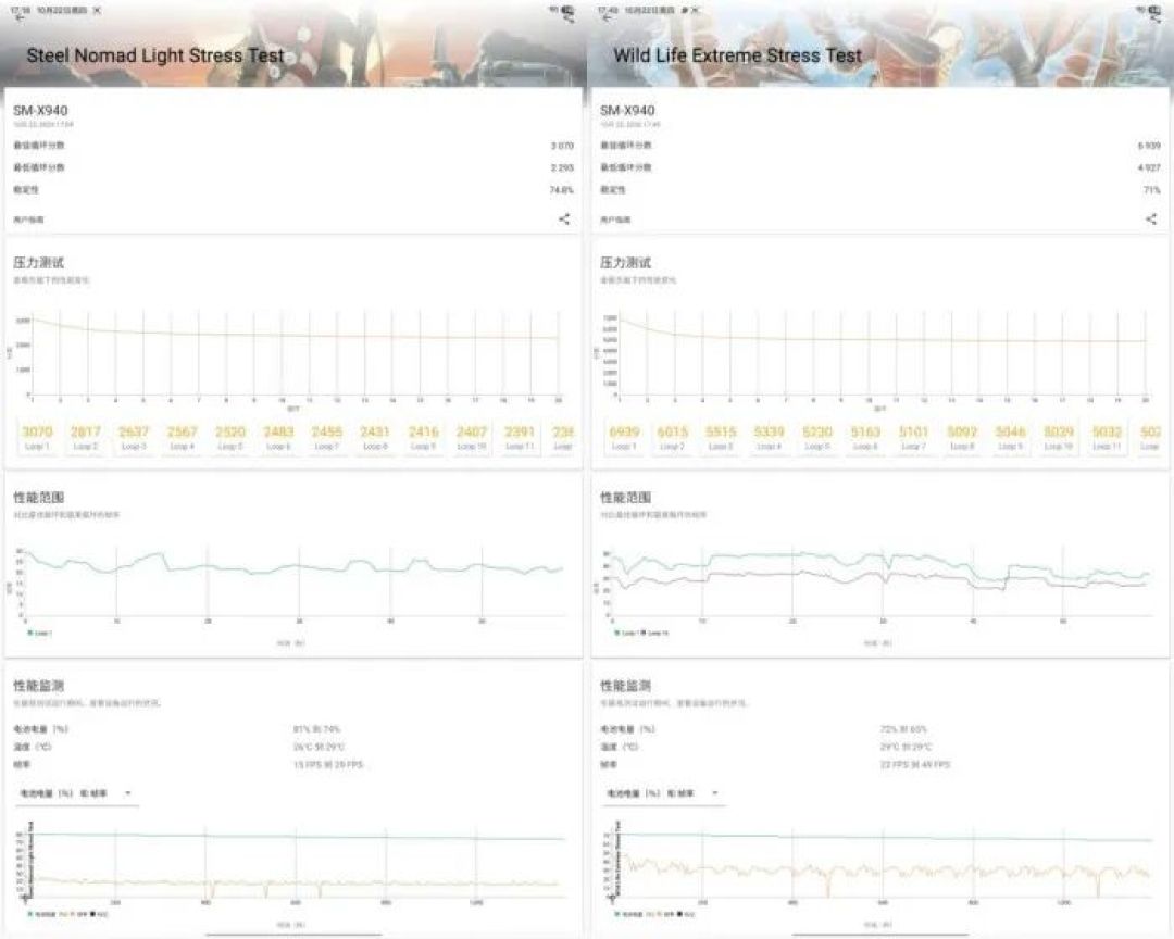 三星Galaxy Tab S12 Ultra评测:大屏、AI与S Pen,旗舰平板的生产力答卷