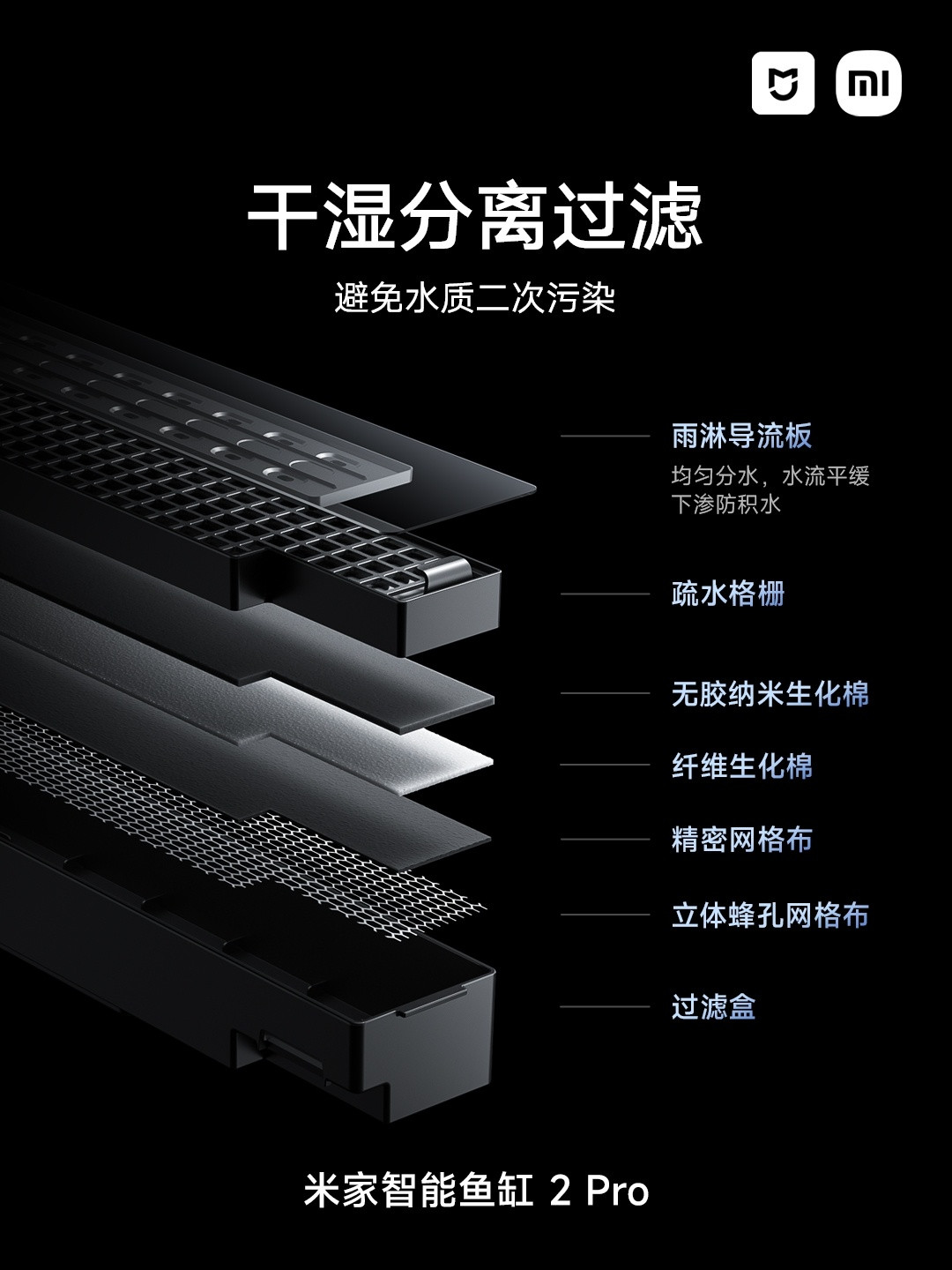 双11的智能鱼缸刷屏,我翻了12篇知乎选购帖:8篇0赞,真正的翻车点藏在评论区里