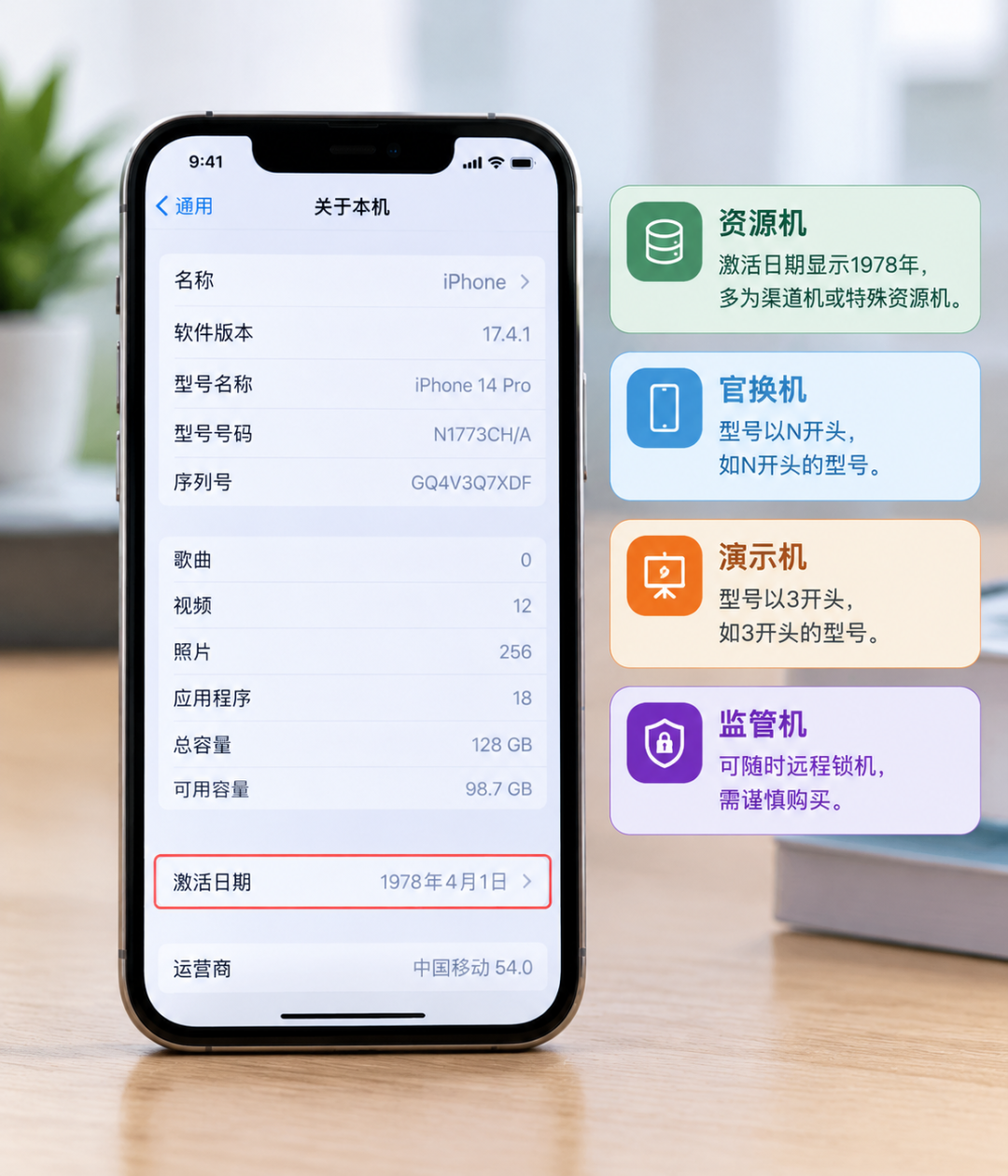 准新机的「保修到2027」,保的是谁?双11买二手前,先读懂「保修随机、权益跟人」这本账