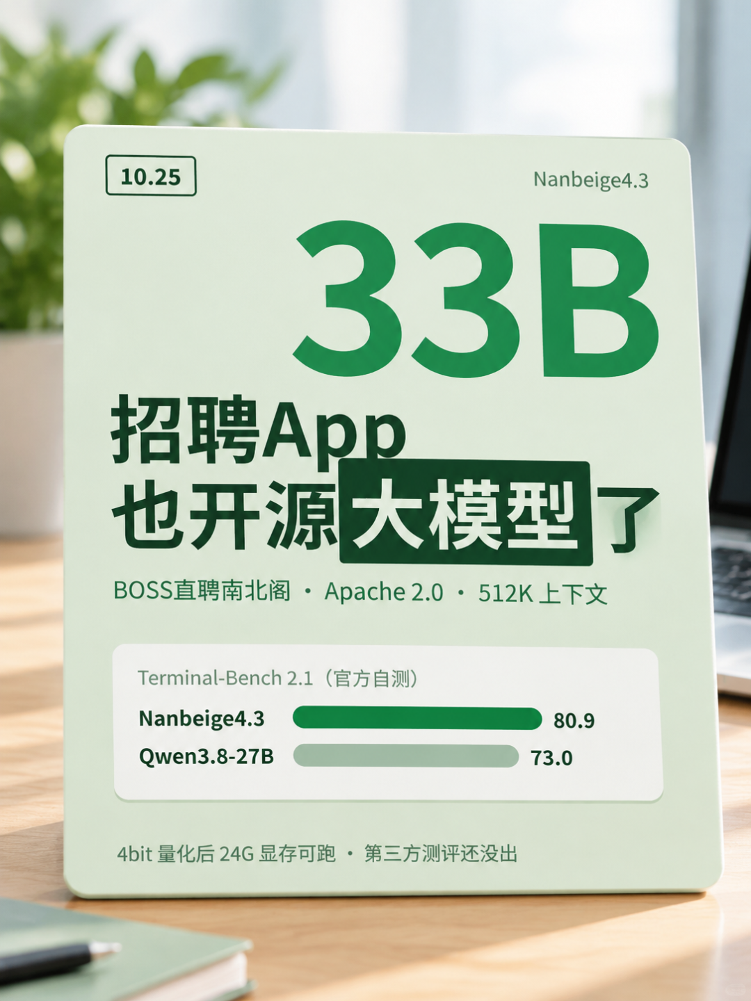 BOSS直聘发了个大模型：Agent跑分赢Qwen，实测连钟都画歪