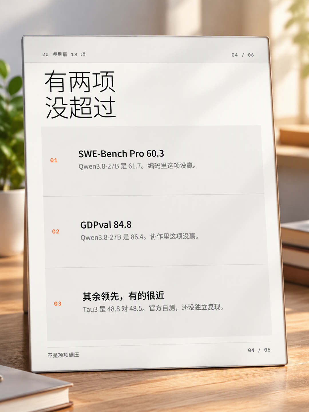 BOSS直聘发了个大模型：Agent跑分赢Qwen，实测连钟都画歪