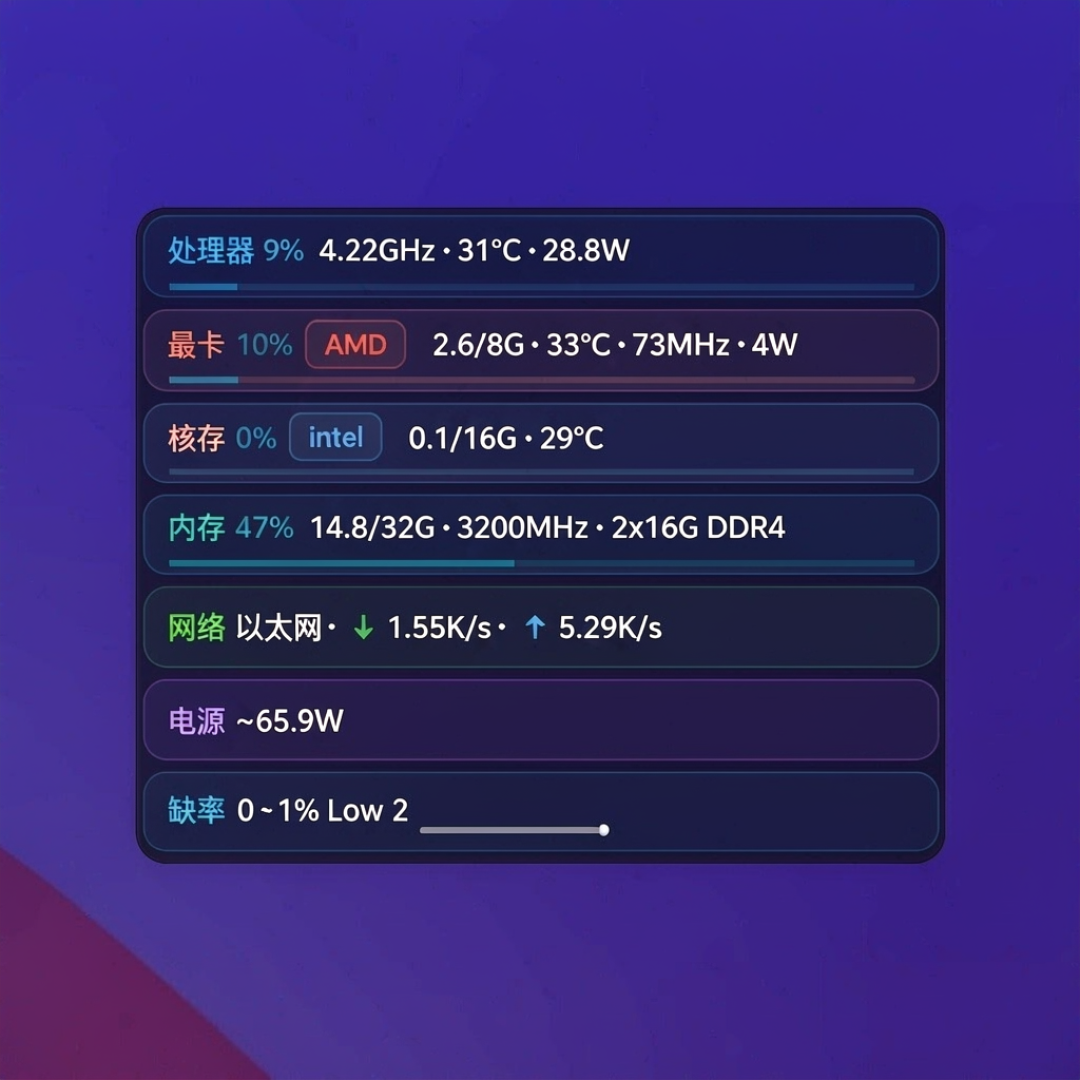 微星小飞机开放“过保模式”:官方批准但不兜底,显卡涨价潮下这三类人各该怎么选