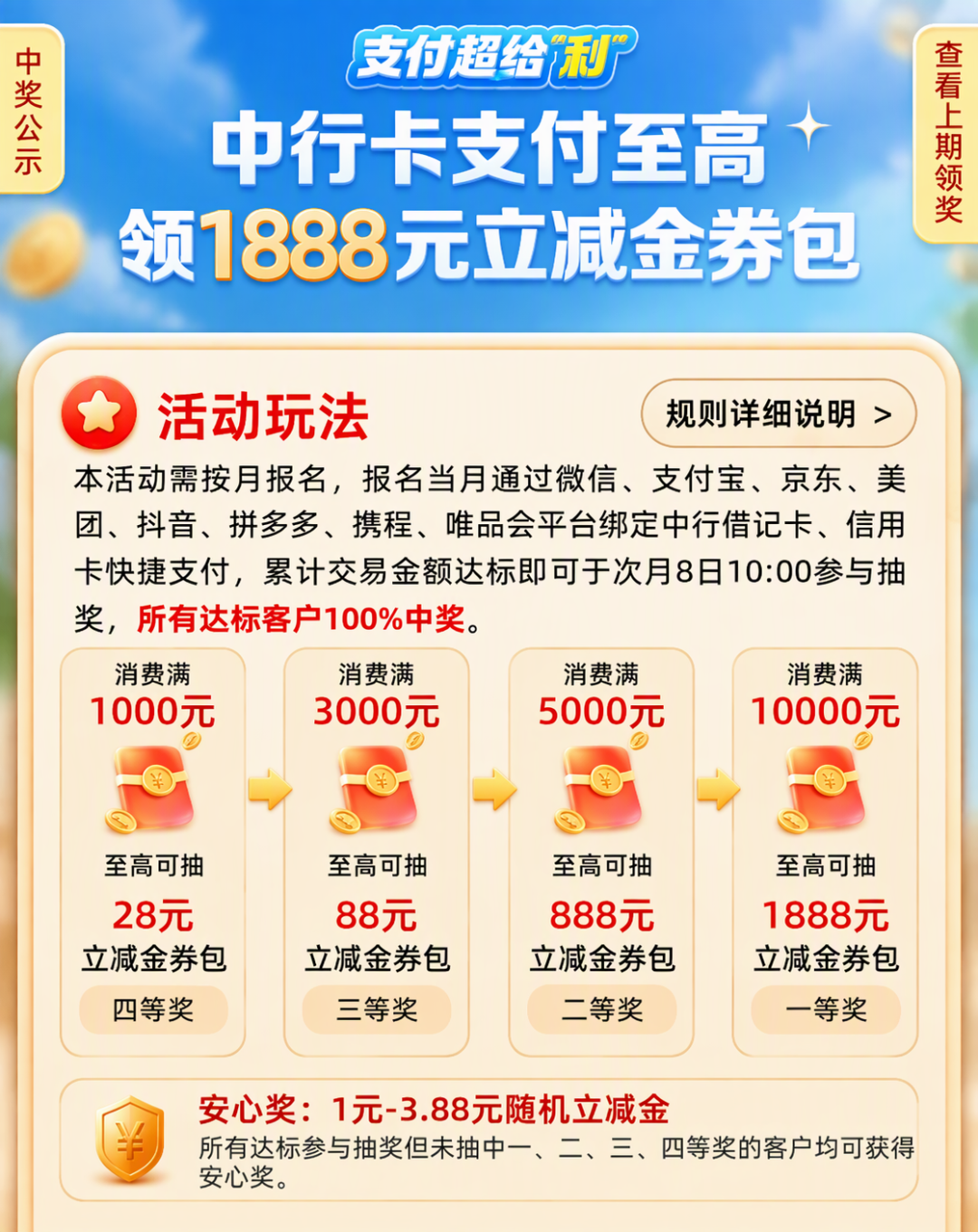 周五10点开抢、每月8号结算、12.31集体到期：对碰七天线报后我发现，信用卡羊毛早被银行排进了'生物钟'——蹲时间的人，永远比蹲线报的人先落座