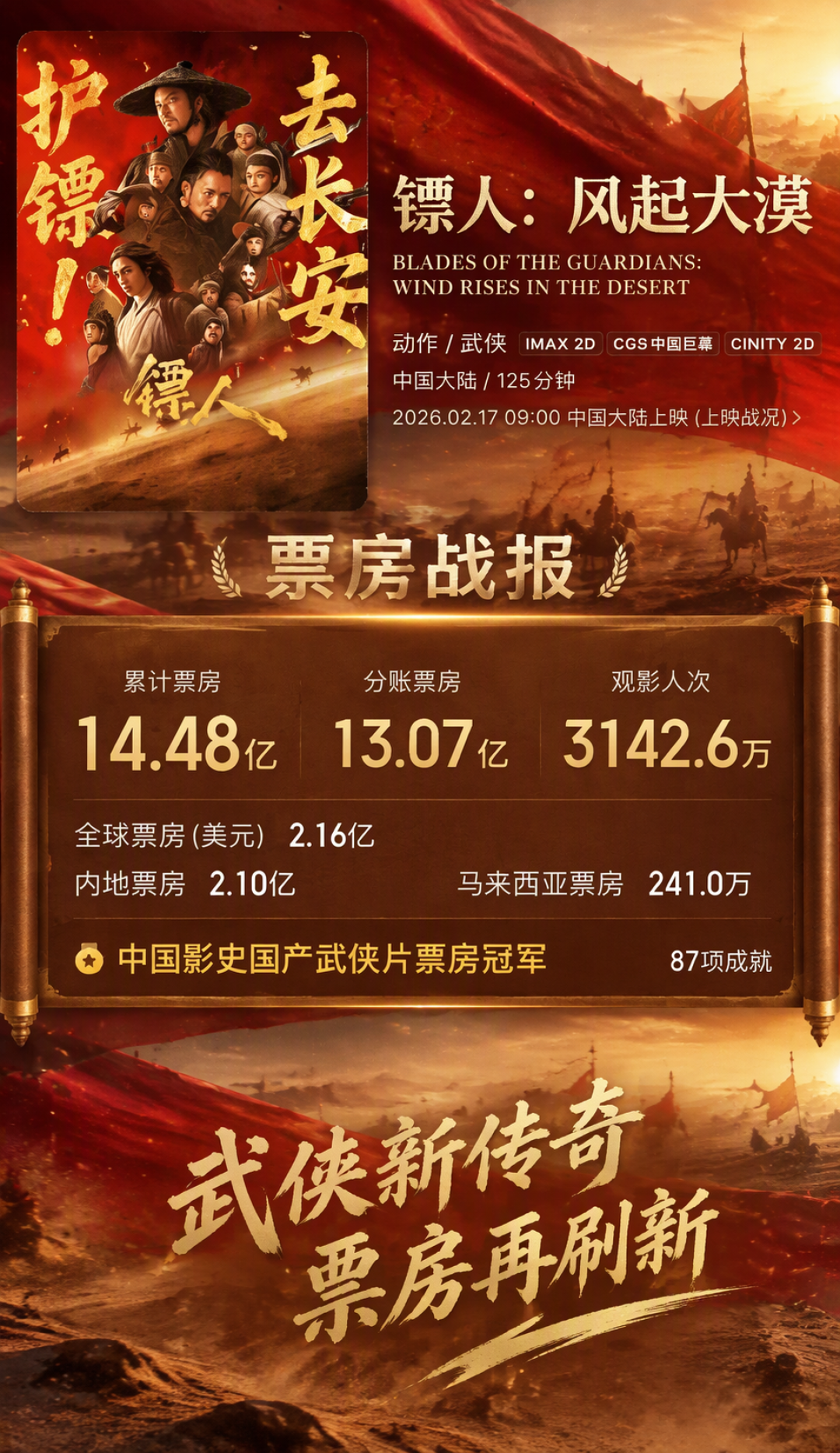 《镖人》杀进金狮大赏11项提名，动作片粉的心结解开了一半