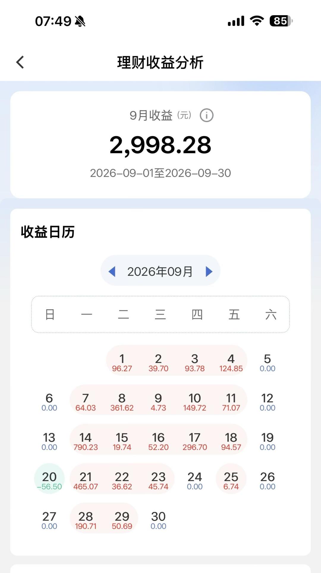 你抢到的新发理财,可能是化过妆的:9点这场赛跑,普通人赢不了