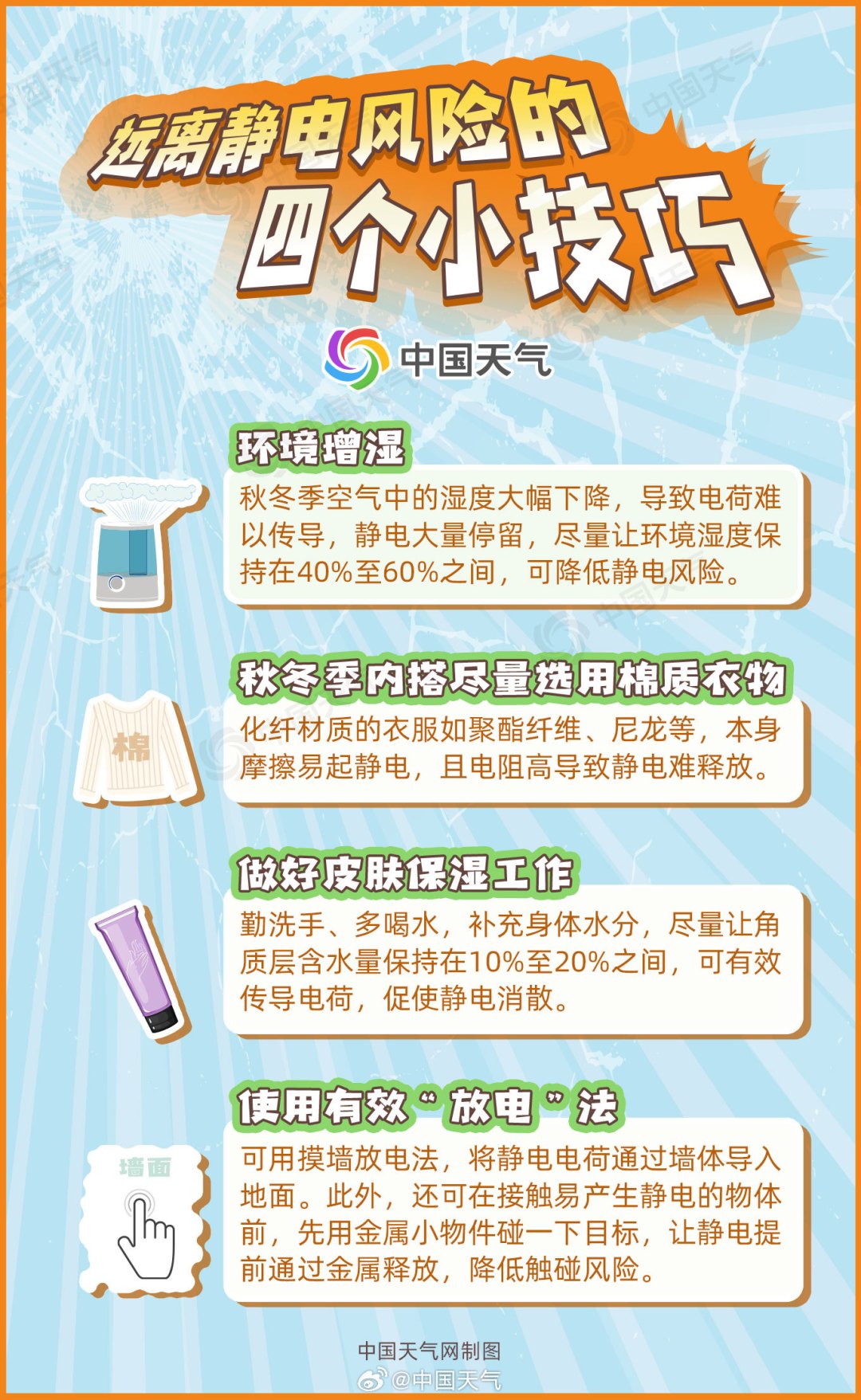 静电季到了:48万赞的