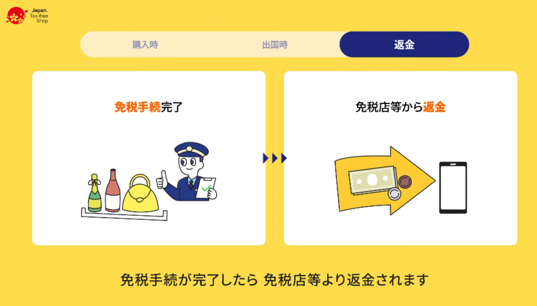 日本免税变