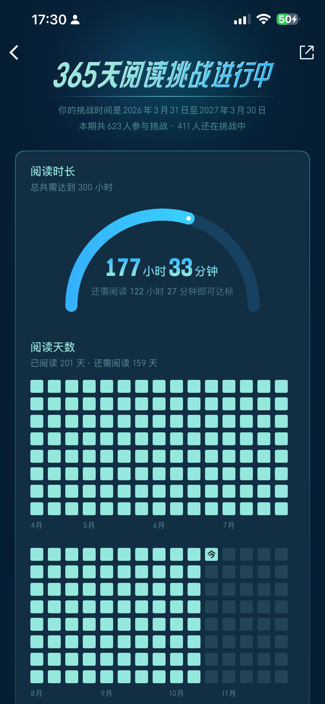 微信读书会员从50到228都有：双11买卡前，先分清这3条路