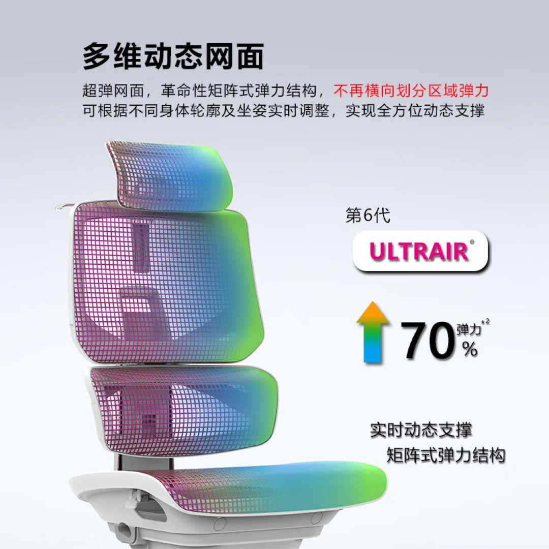 你店里试坐那把椅,正在被挂出来卖:迩高迈思清样帖里的三层账