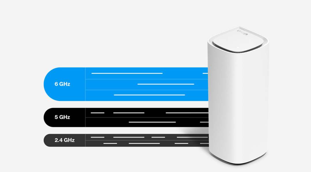 双11私聊里流出的水货领势Velop Pro 7：先弄明白你最值钱的那个频段在国内点不亮，再去问价