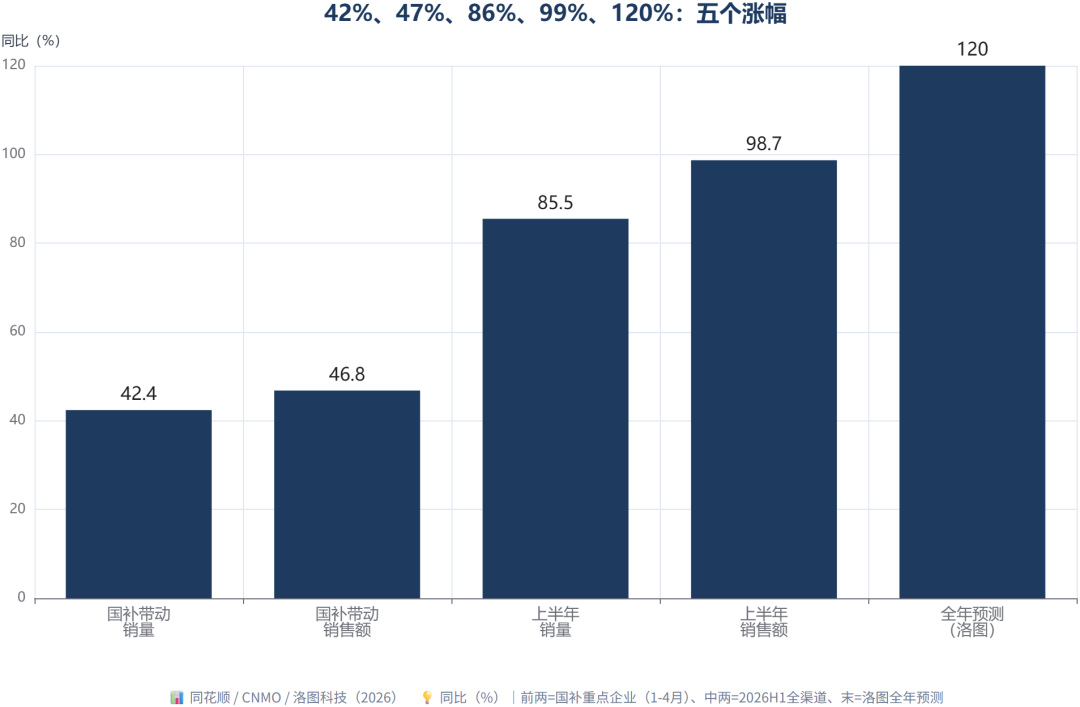 你刷到的70%退货率是直播间的账：暴龙×乐奇联名AI眼镜，先对完2199、国补、定配镜片这三笔，再决定买不买