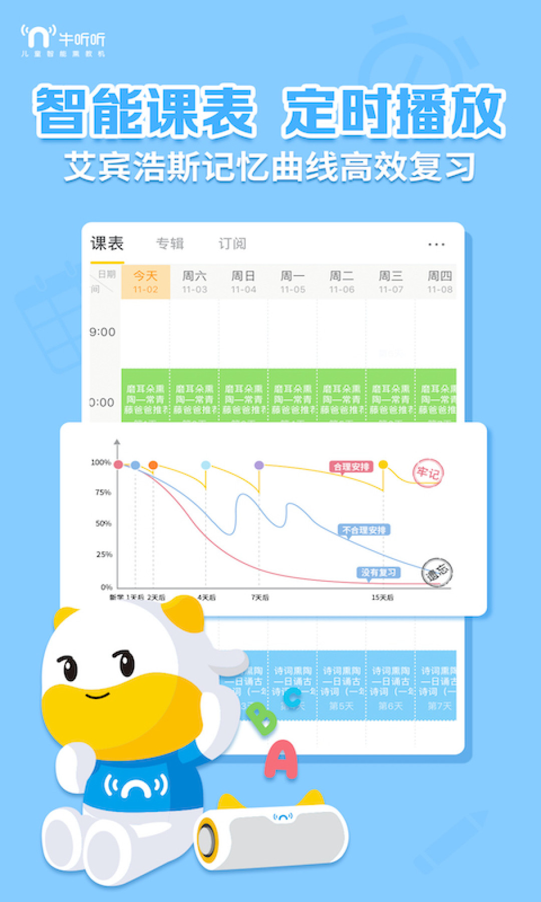 两个娃一台牛听听,还是一人一台?摆完20多篇二孩帖和100多层评论,分水岭不在预算,在时段、档案和端口这三笔账
