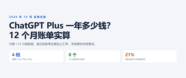 ChatGPT Plus 一年多少钱？12 个月账单实算
