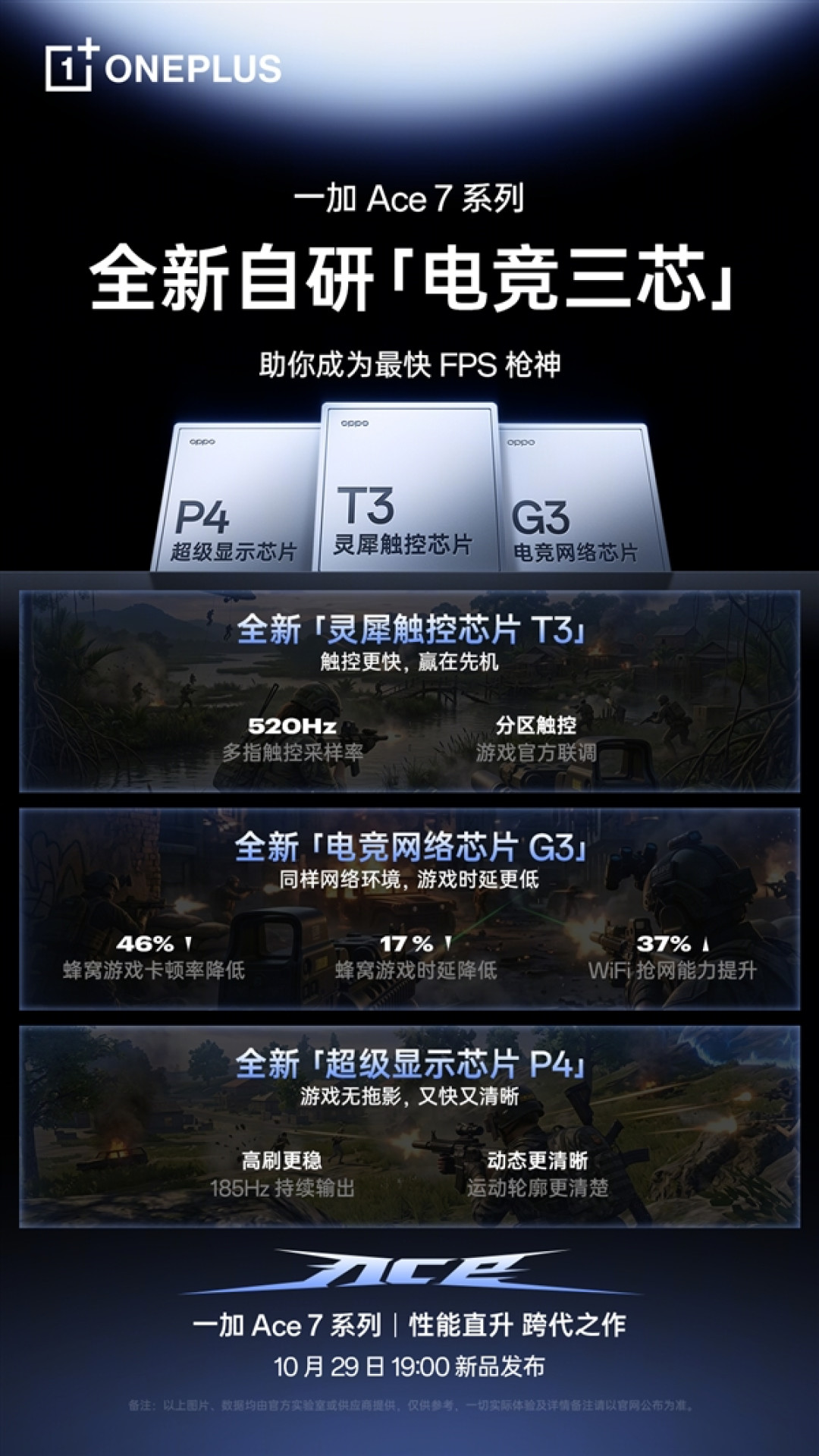 一加Ace 7系列搭载自研电竞三芯 李杰：一个字概括就是快