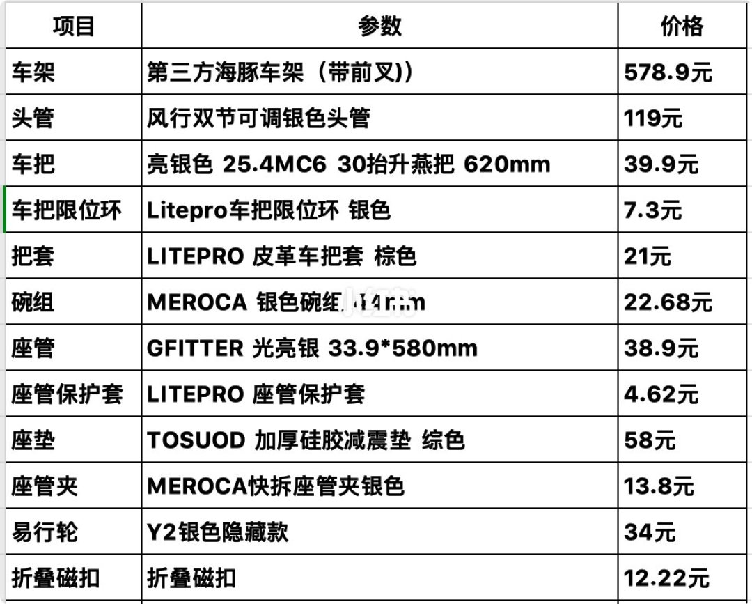 折叠车圈的