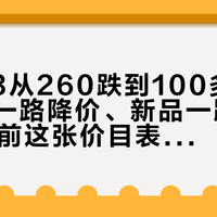 国密G3从260跌到100多：董酒老货一路降价、新品一路发车，双11前这张价目表该怎么读