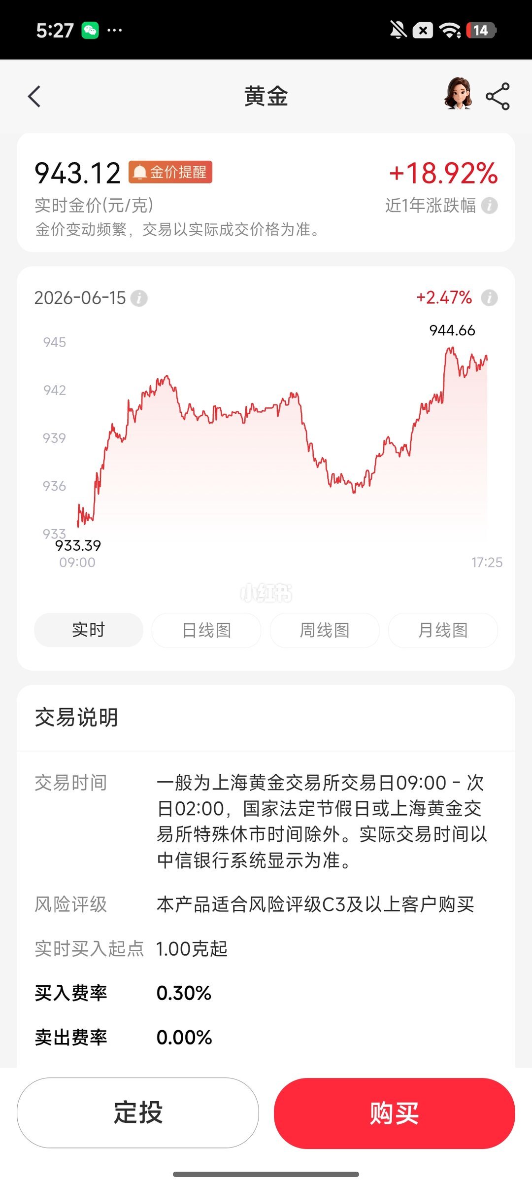 金价跌回8字头，中信积存金买入费砍半：先别冲，这三关没过等于白省