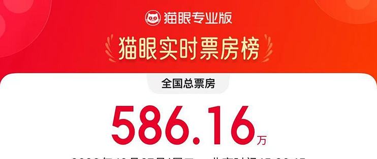 周二均价 36.3 元，这周买票就挑这几天