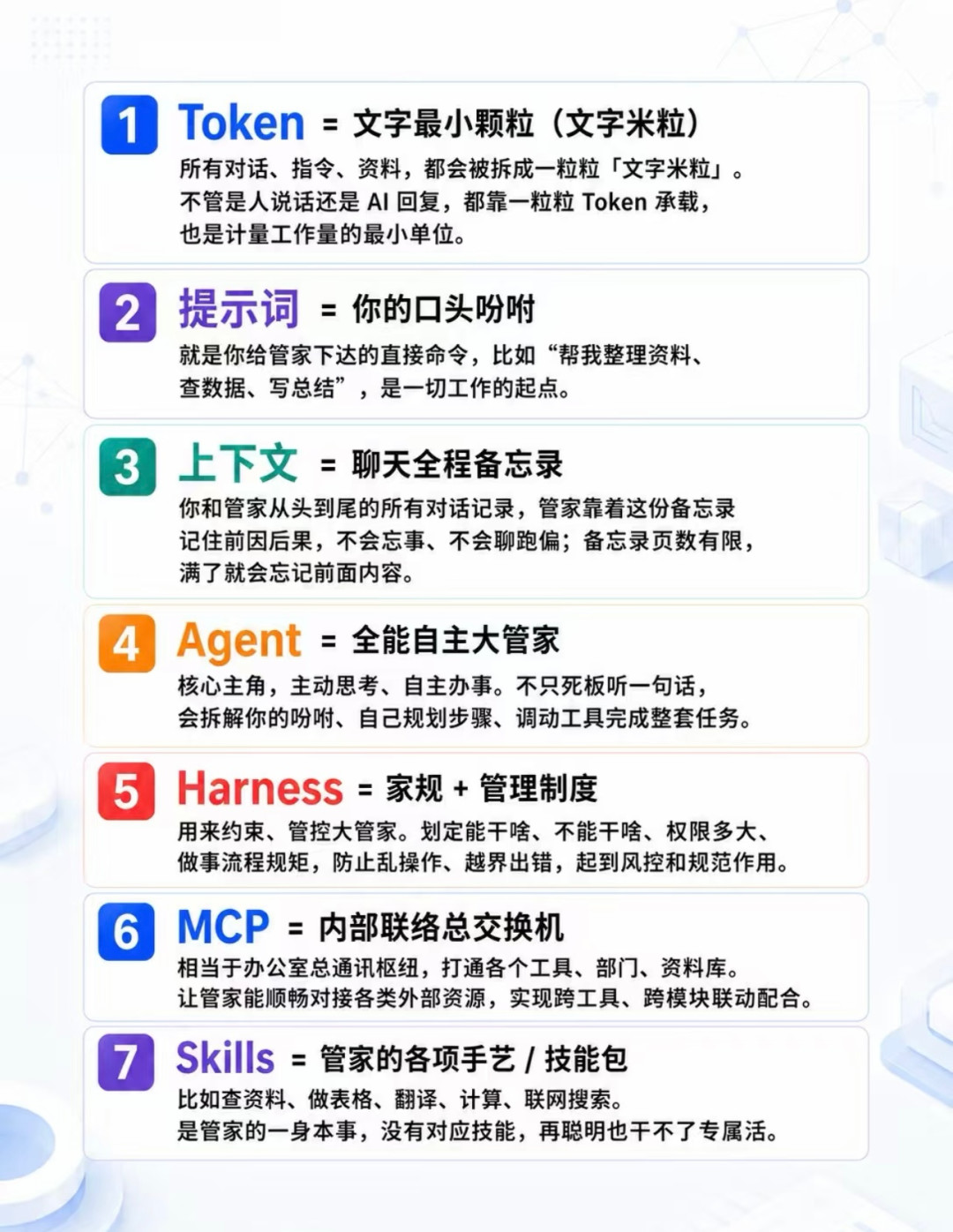 DeepSeekHarness上线两个月:6000+插件、125个同名仓库,「Harness」这波是真生态还是虚火?