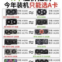 N卡价格飘了，游戏玩家不妨看看 A 卡