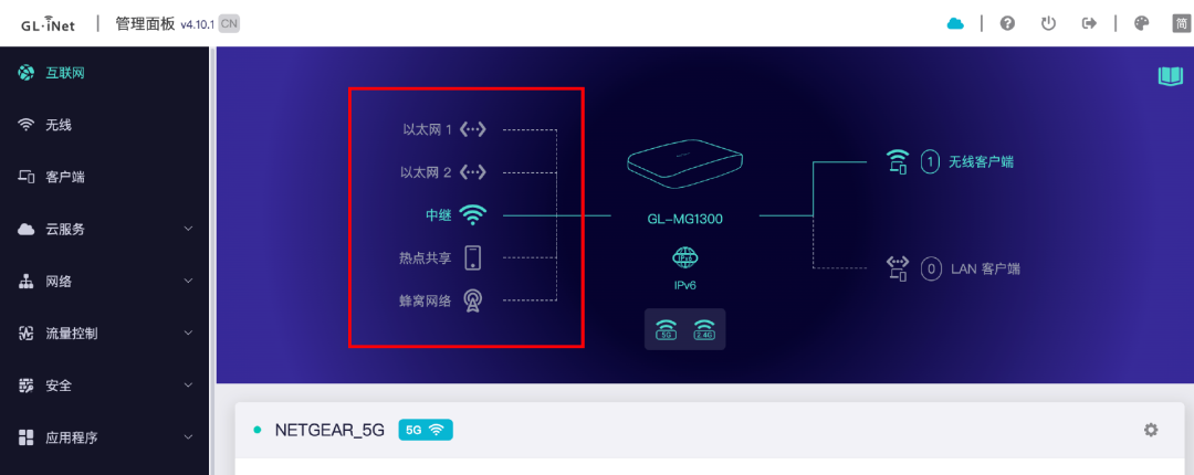 这台卡片路由器把校园网、酒店WiFi都治了,但299元评论区吵翻