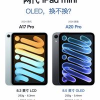 iPad mini 迎来大换代,涨价之后值得入手吗