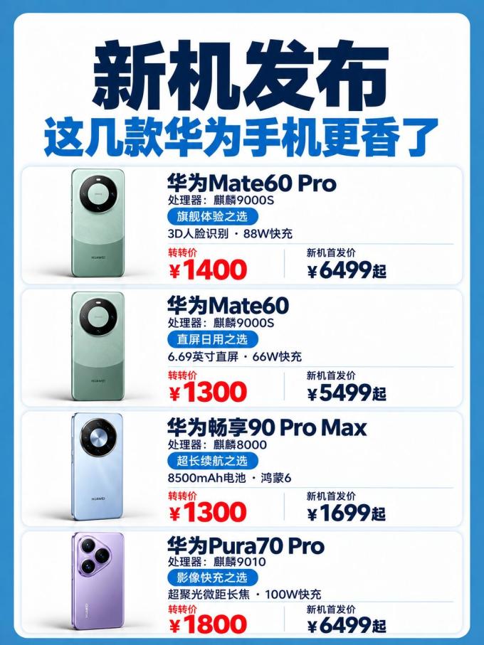 华为手机
