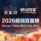 胡润百富榜揭秘AI造富潮：技术商业化变现的底层逻辑