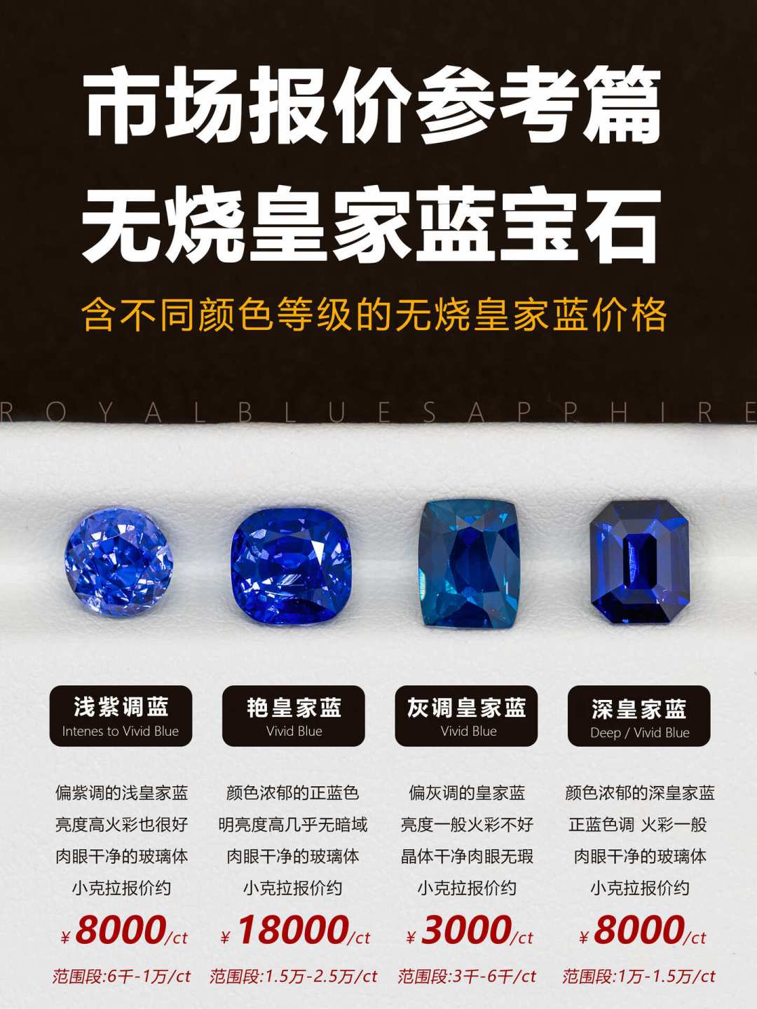 几百块的大蓝宝石刷屏:培育不是假,冒充才是