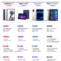 不止 iPad mini!四款高性能小平板怎么选