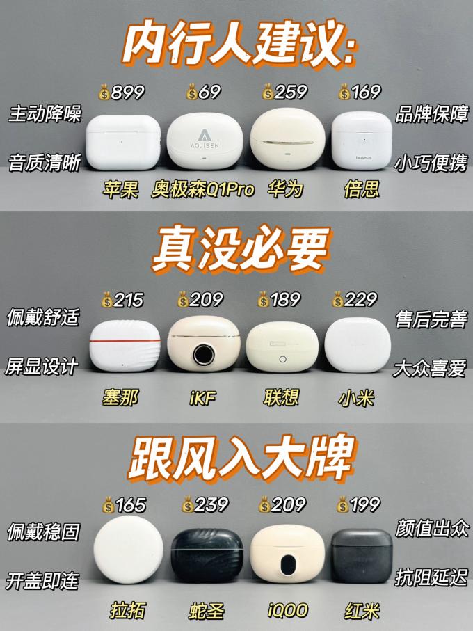 耳机