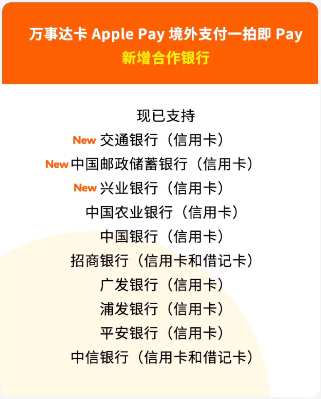 交行万事达能绑Apple Pay了:有人秒成,有人周六复周六
