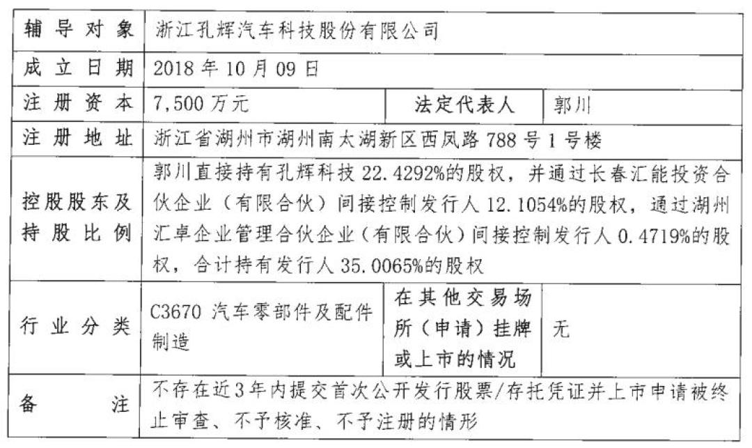 12.98万就把CDC魔毯配成标配，空悬车主却在喊