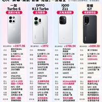 预算2000元购机别乱冲！4款热门机型对比