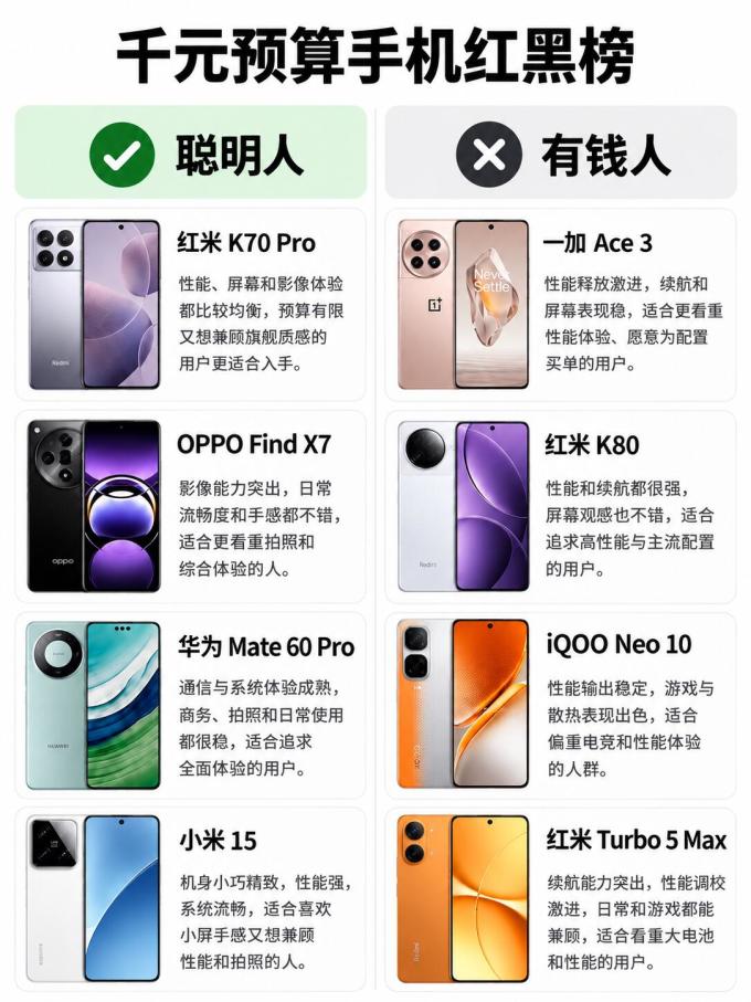 红米手机