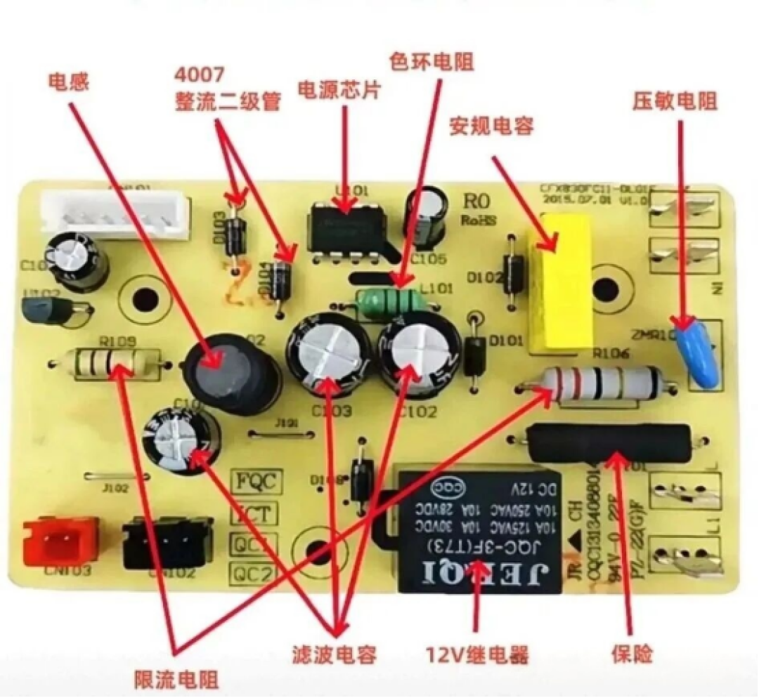 板子已经把答案写在明面上了,只是你读不懂丝印