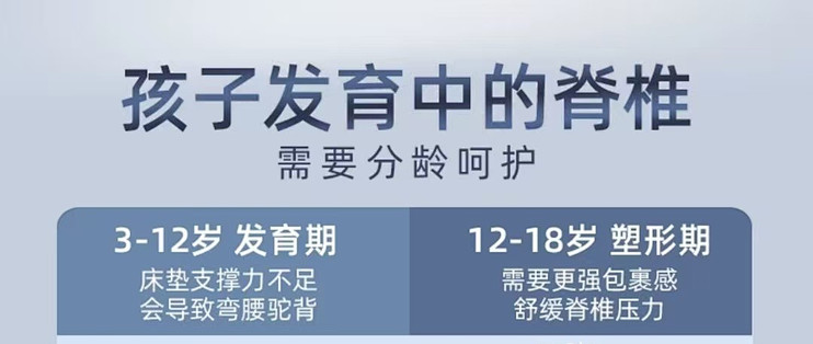 丝涟探索双面护脊床垫，青少年款深度实测