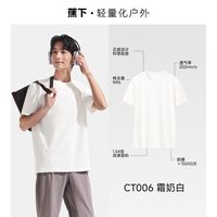 天猫服饰疯狂日 单笔最高补贴199元！