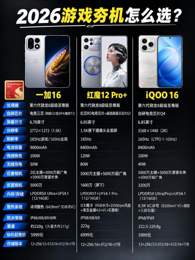 一加手机