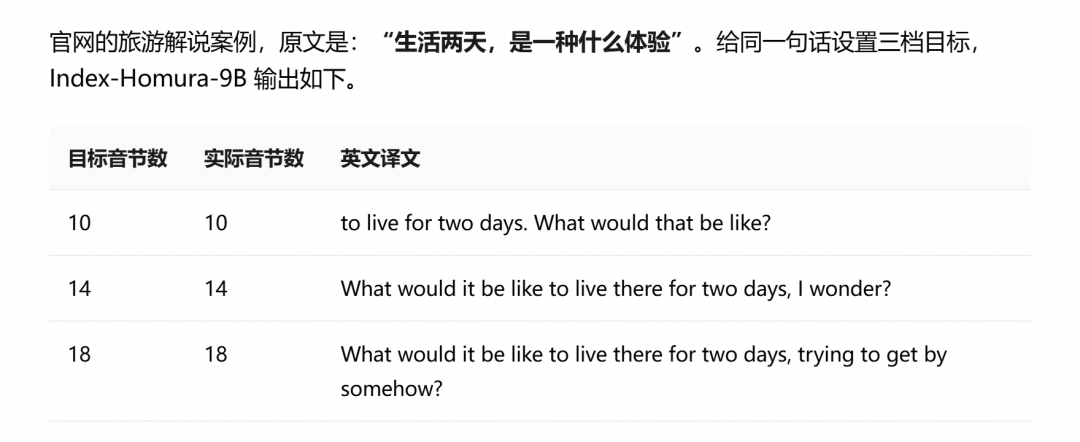 B站开源的翻译AI,连