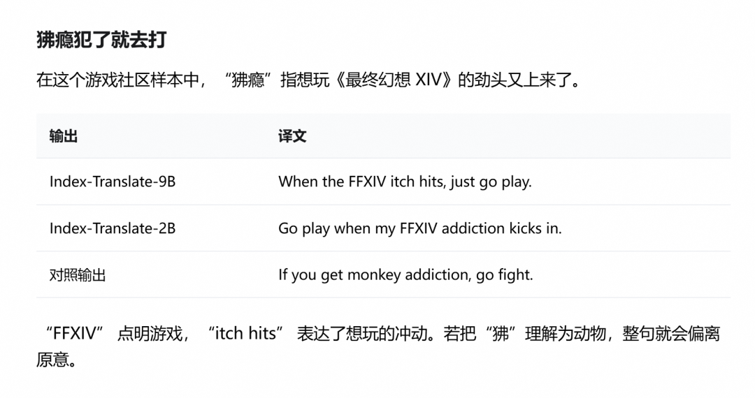 B站开源的翻译AI,连
